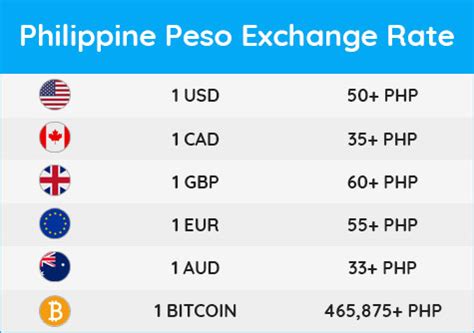 hellas hermes peso|Euro to Philippine Peso Exchange Rate Chart .